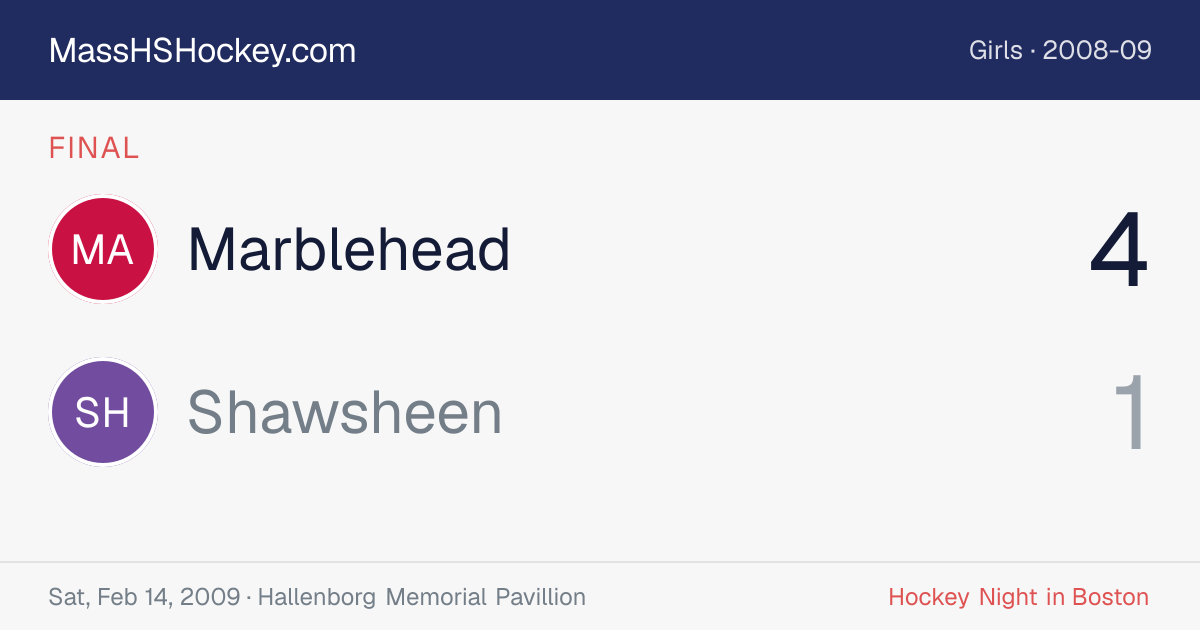Marblehead at Shawsheen score card