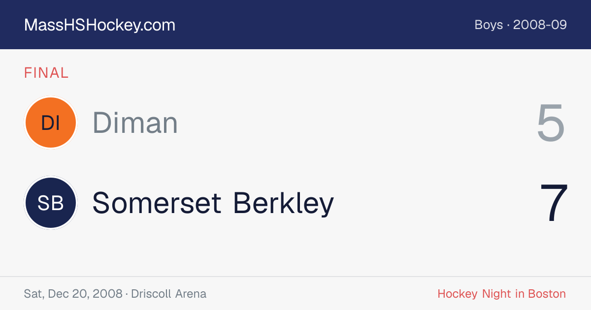 Diman at Somerset Berkley score card