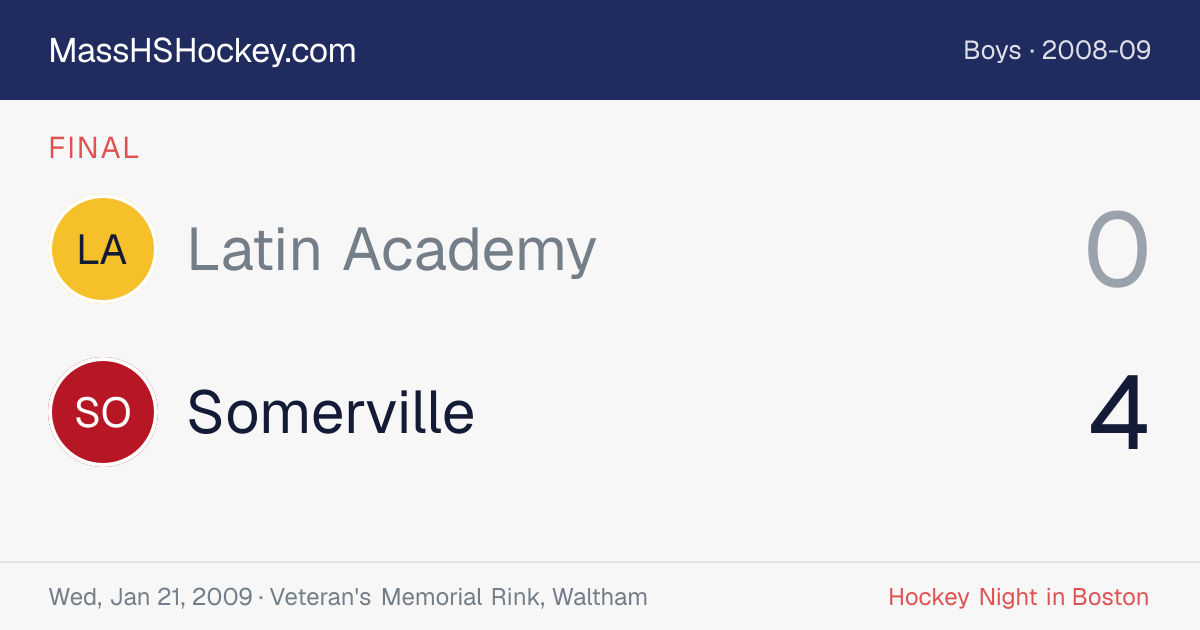 Latin Academy at Somerville score card