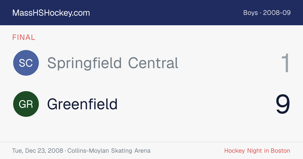 Springfield Central at Greenfield score card