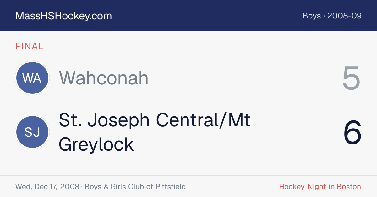 Wahconah at St. Joseph Central/Mt Greylock score card