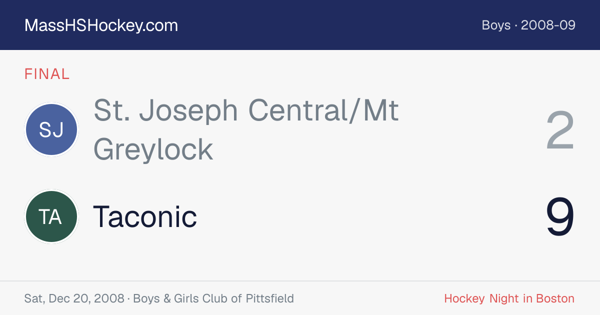 St. Joseph Central/Mt Greylock at Taconic score card