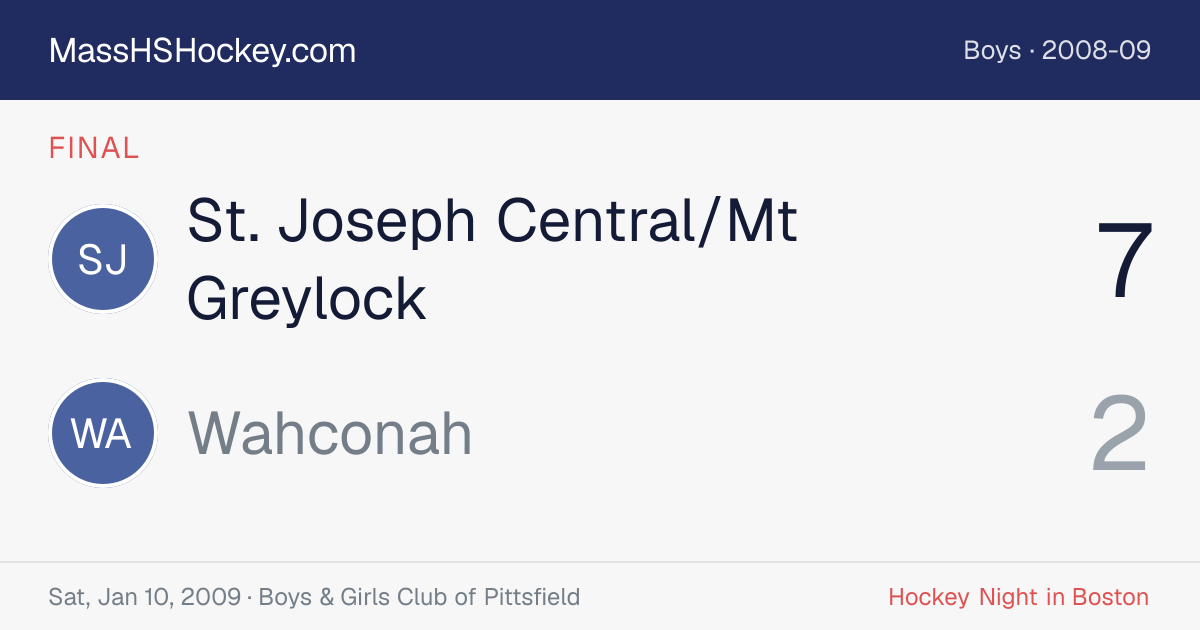 St. Joseph Central/Mt Greylock at Wahconah score card