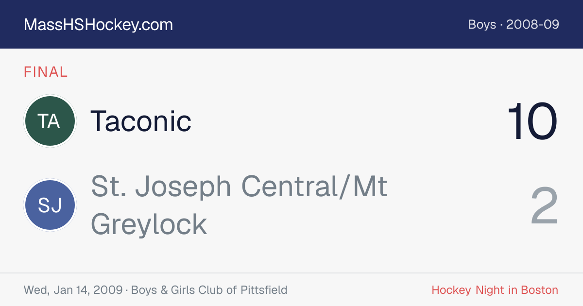 Taconic at St. Joseph Central/Mt Greylock score card