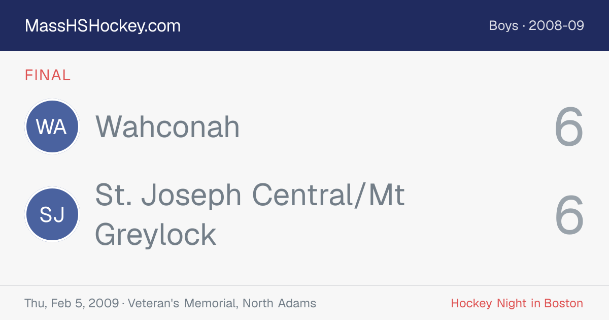 Wahconah at St. Joseph Central/Mt Greylock score card