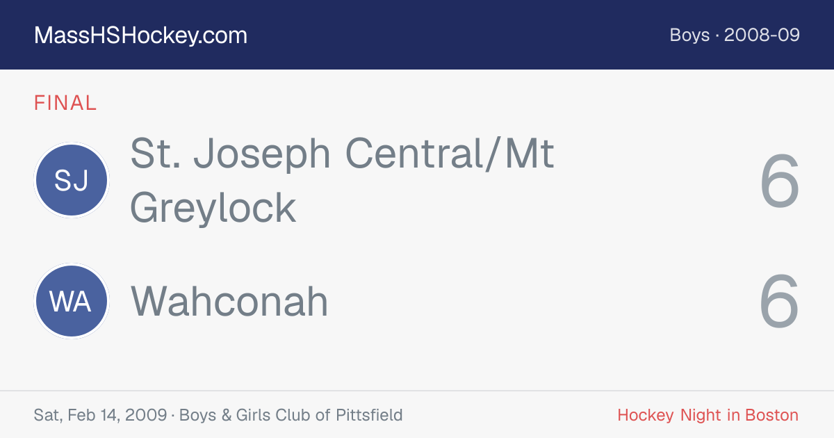 St. Joseph Central/Mt Greylock at Wahconah score card