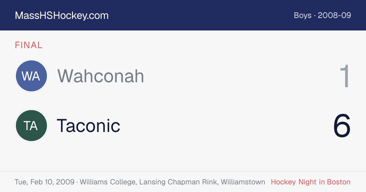 Wahconah at Taconic score card