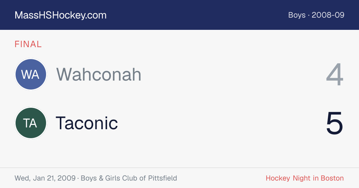 Wahconah at Taconic score card