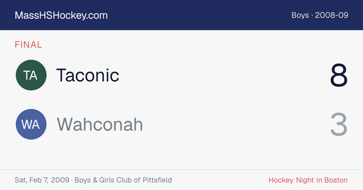Taconic at Wahconah score card