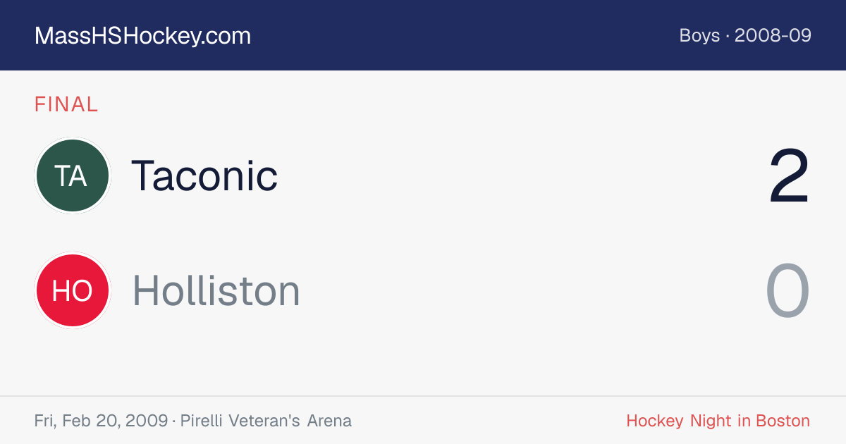 Taconic at Holliston score card
