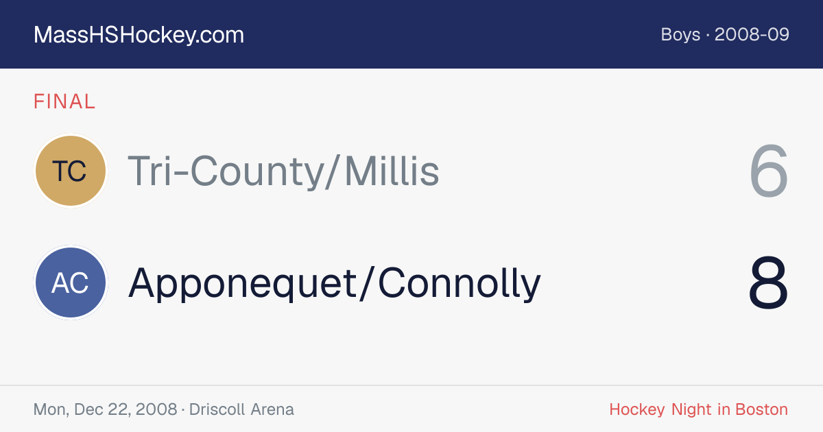 Tri-County/Millis at Apponequet/Connolly score card