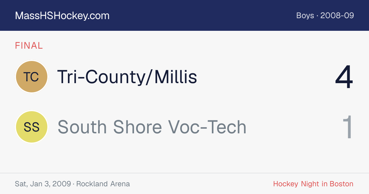 Tri-County/Millis at South Shore Voc-Tech score card