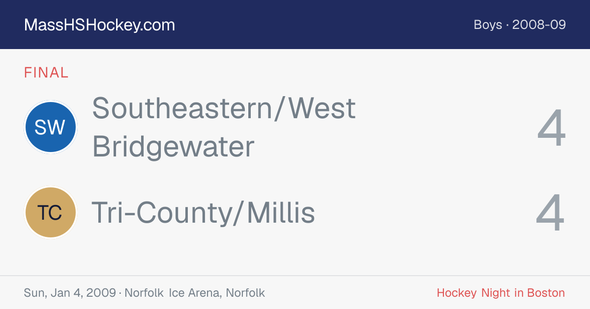 Southeastern/West Bridgewater at Tri-County/Millis score card