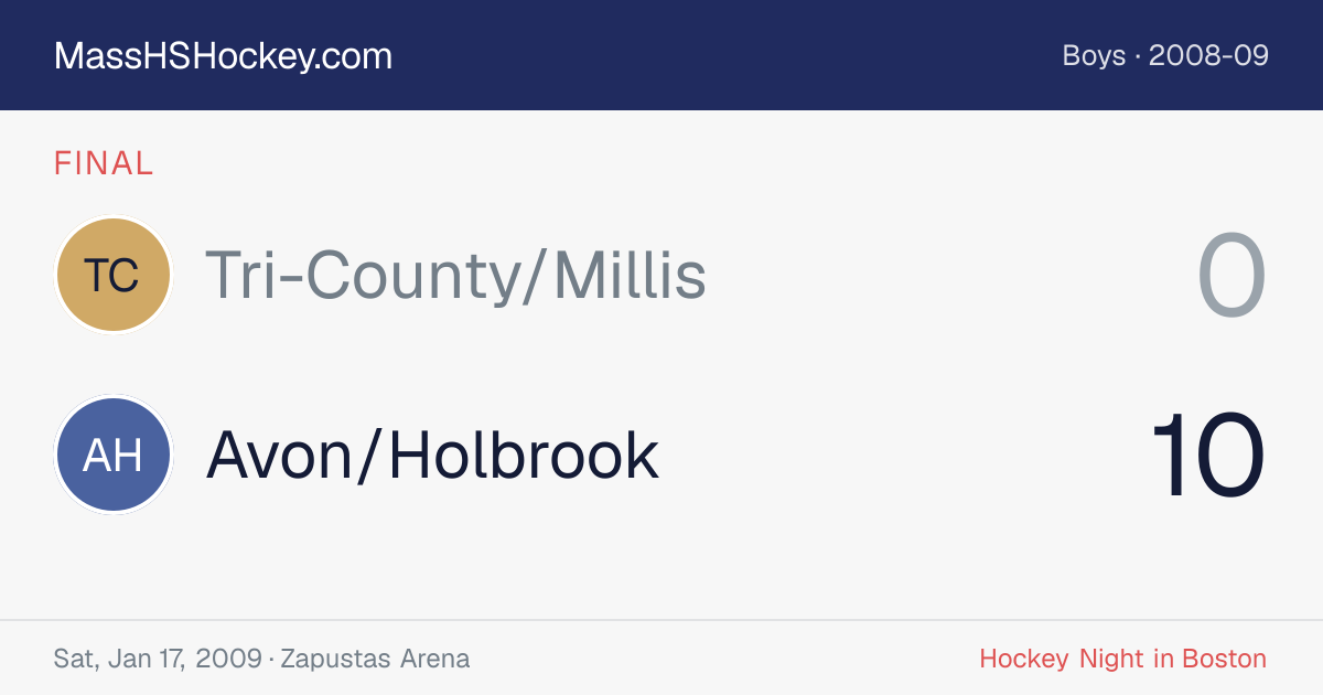 Tri-County/Millis at Avon/Holbrook score card