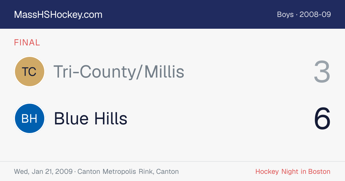Tri-County/Millis at Blue Hills score card