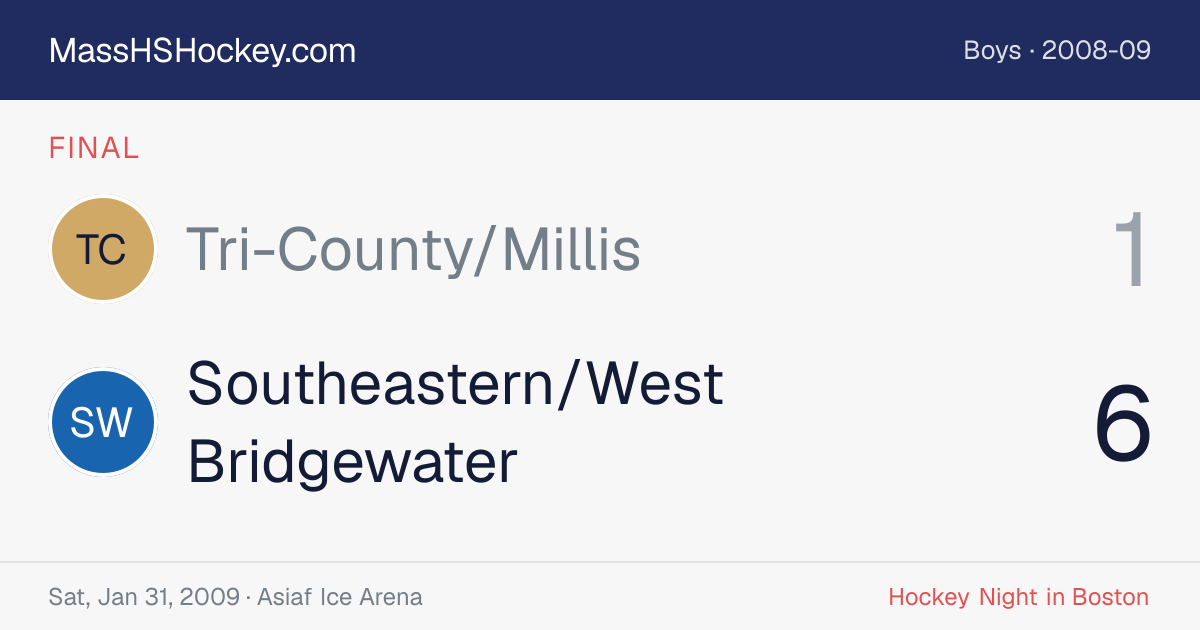 Tri-County/Millis at Southeastern/West Bridgewater score card