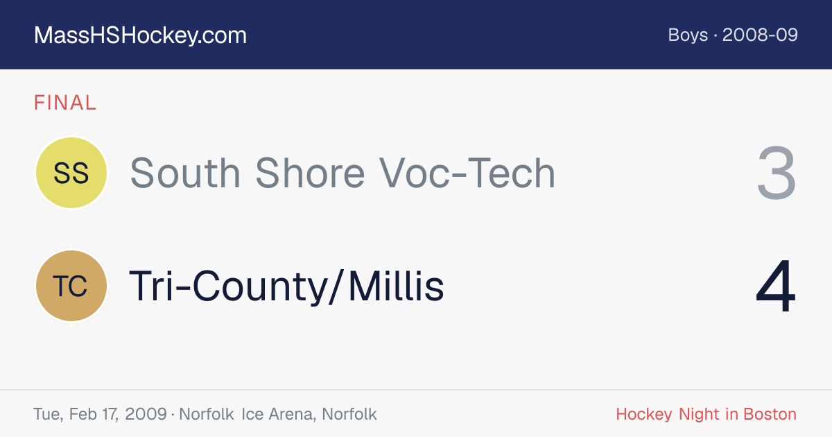 South Shore Voc-Tech at Tri-County/Millis score card