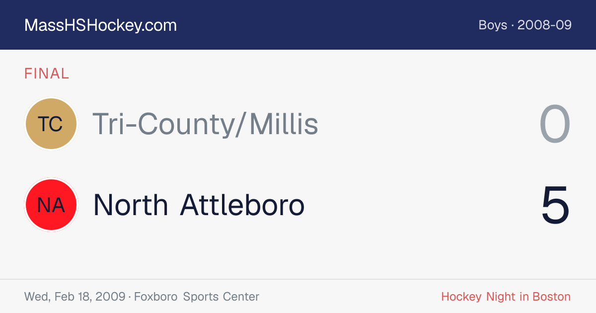 Tri-County/Millis at North Attleboro score card