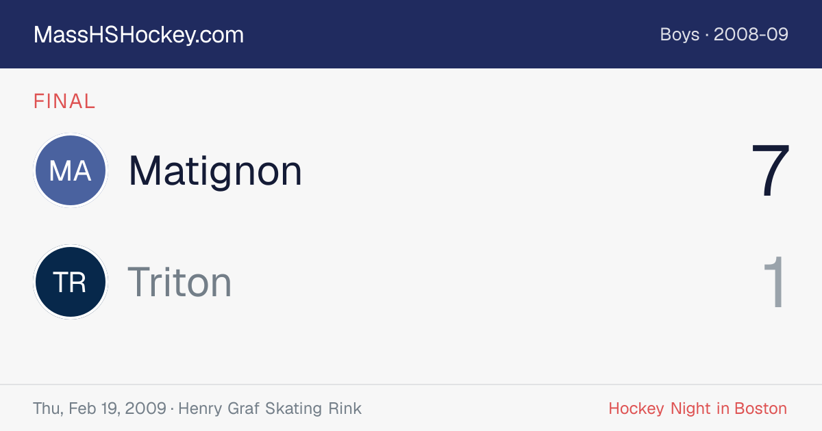 Matignon at Triton score card