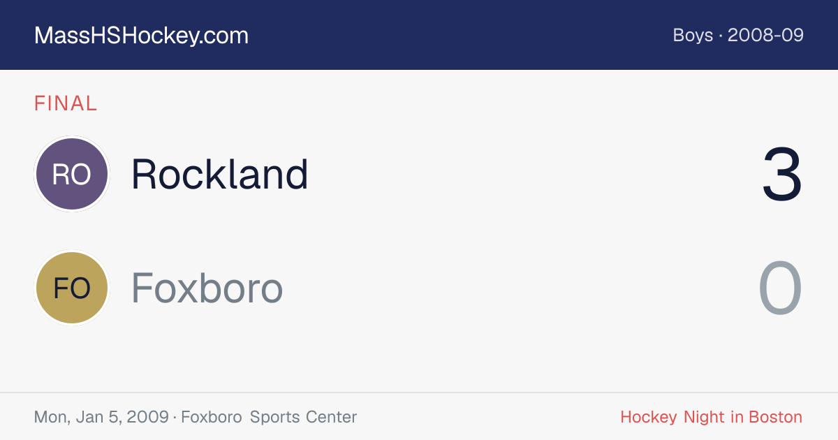 Rockland at Foxboro score card