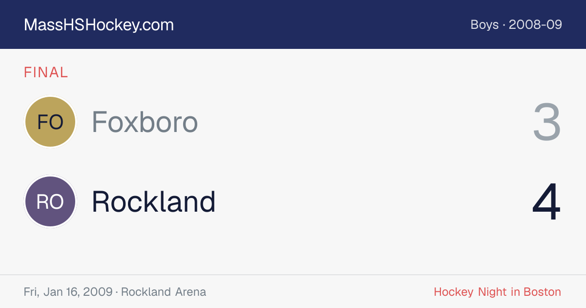 Foxboro at Rockland score card