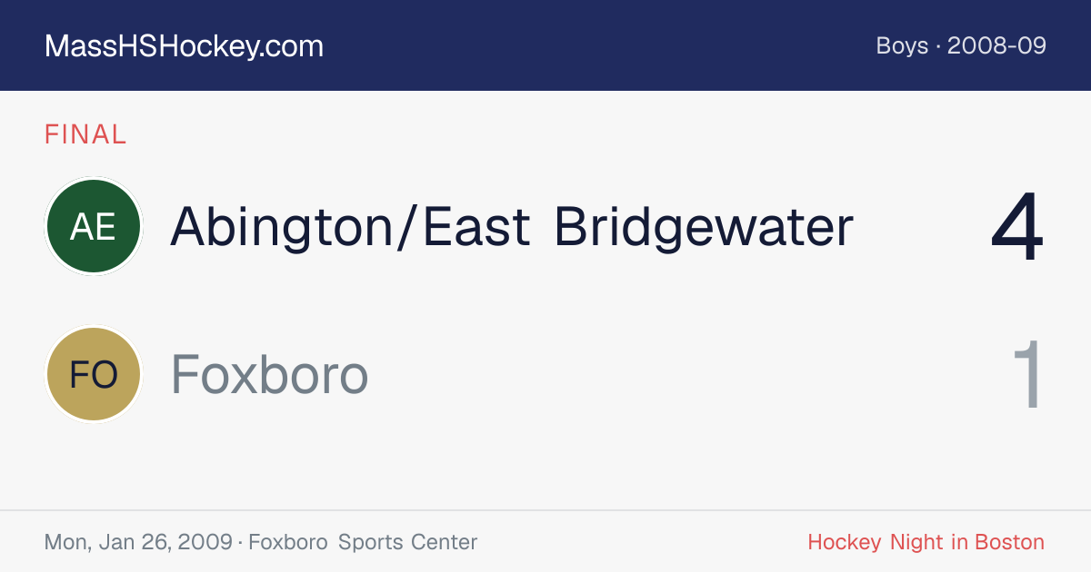 Abington/East Bridgewater at Foxboro score card