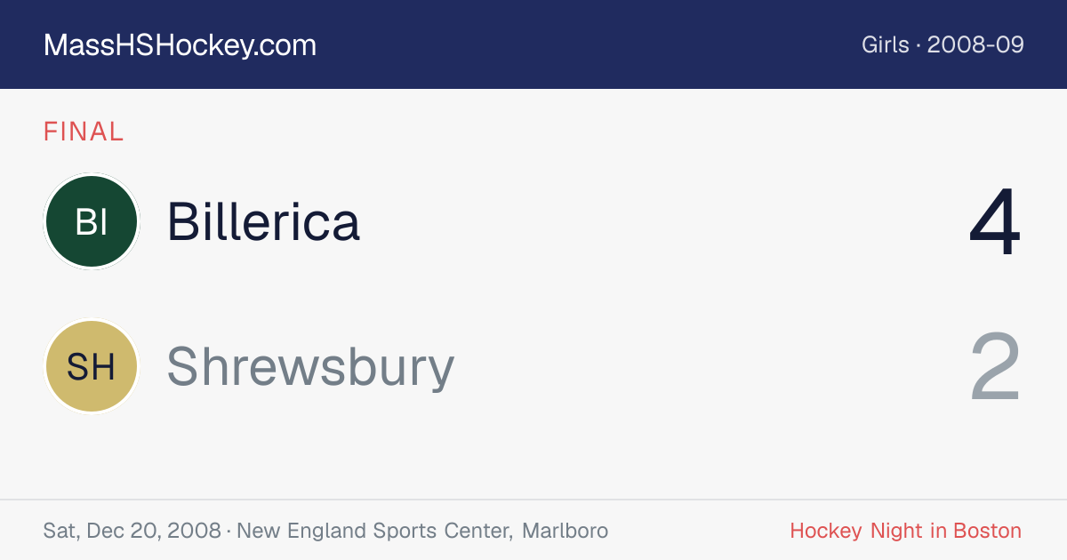 Billerica at Shrewsbury score card