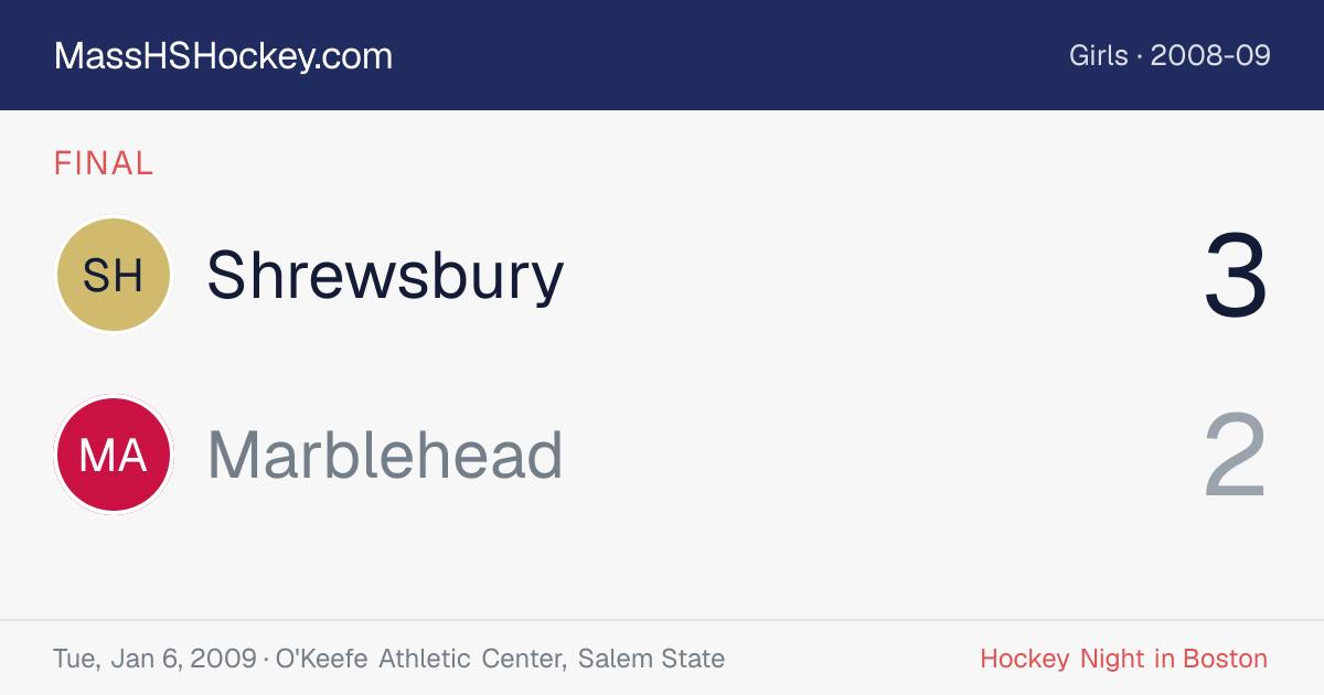 Shrewsbury at Marblehead score card