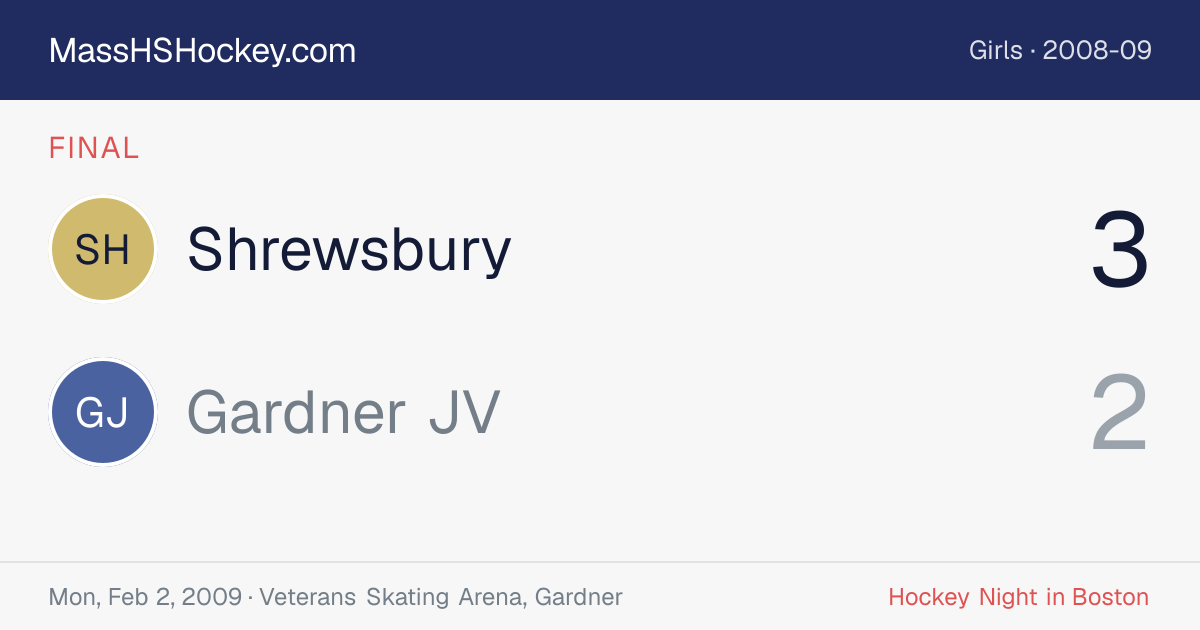 Shrewsbury at Gardner JV score card