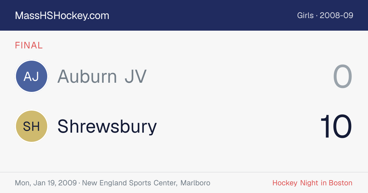 Auburn JV at Shrewsbury score card