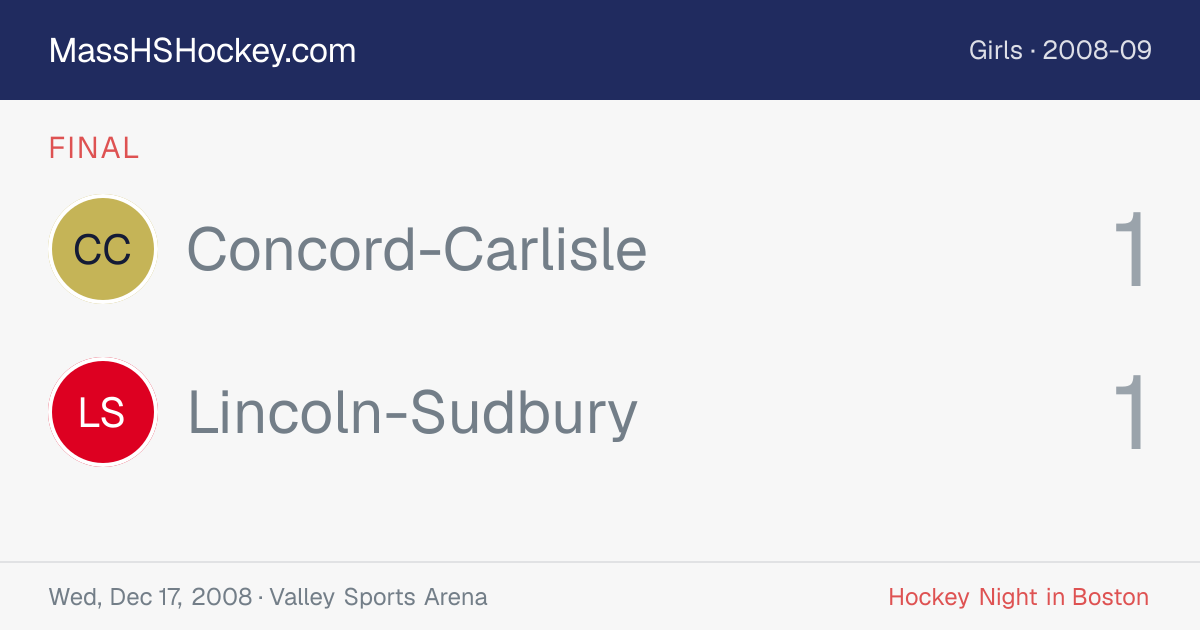 Concord-Carlisle at Lincoln-Sudbury score card