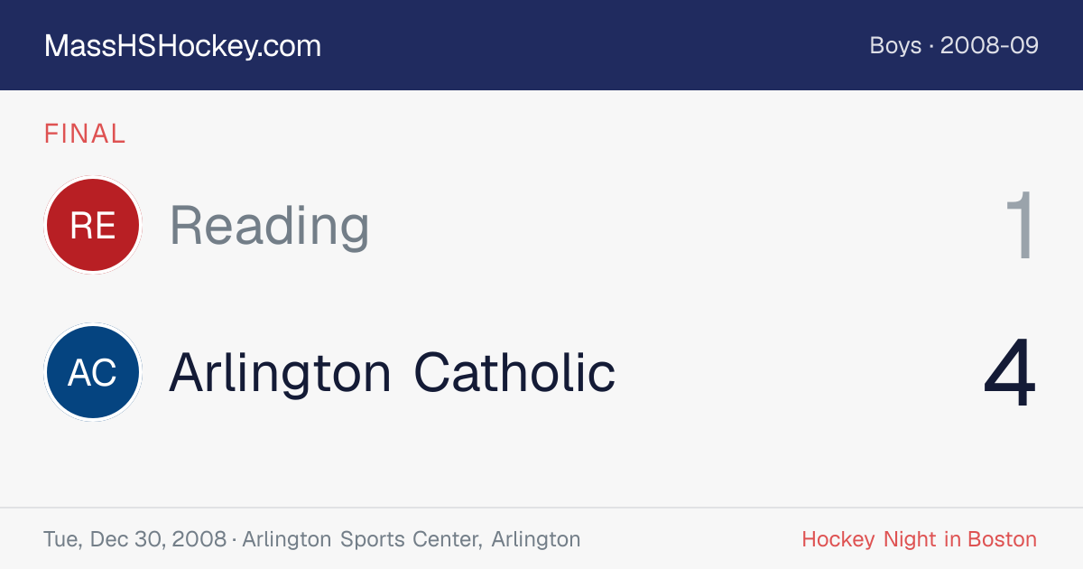 Reading at Arlington Catholic score card