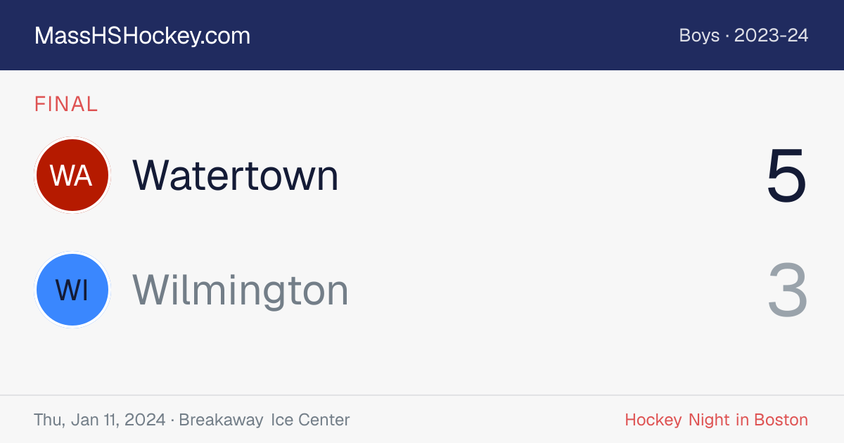 Watertown at Wilmington score card