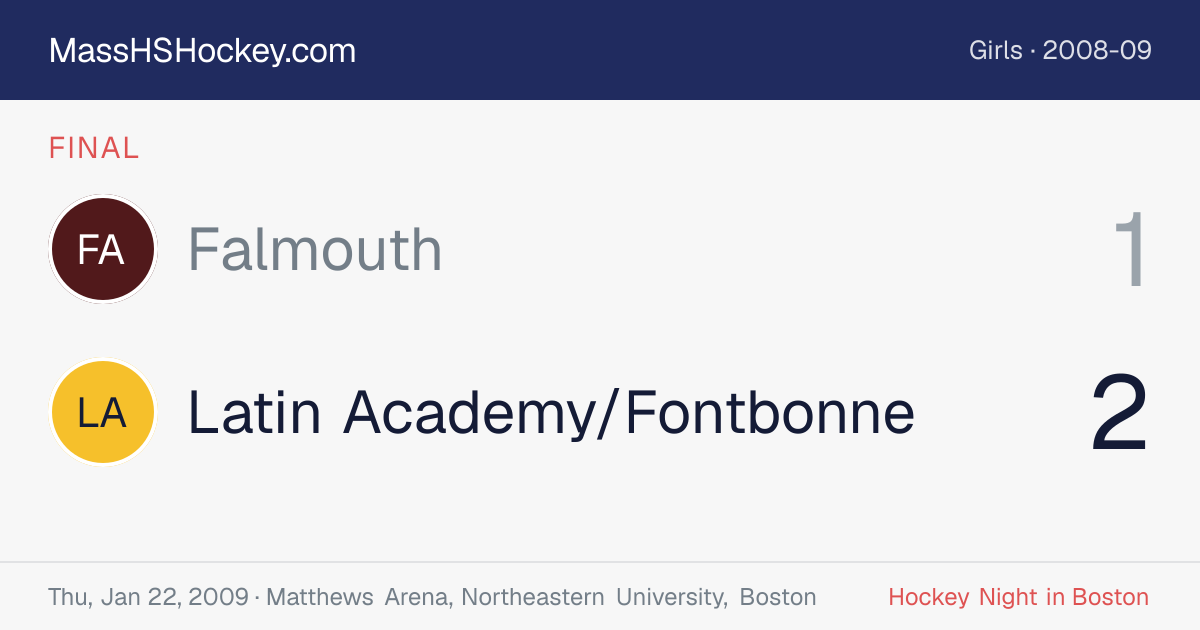 Falmouth at Latin Academy/Fontbonne score card