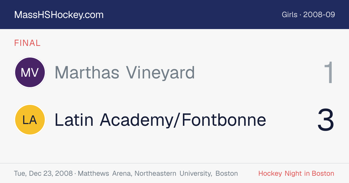 Marthas Vineyard at Latin Academy/Fontbonne score card
