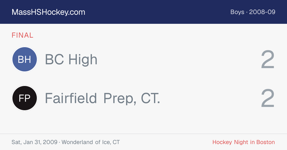 BC High at Fairfield Prep, CT. score card