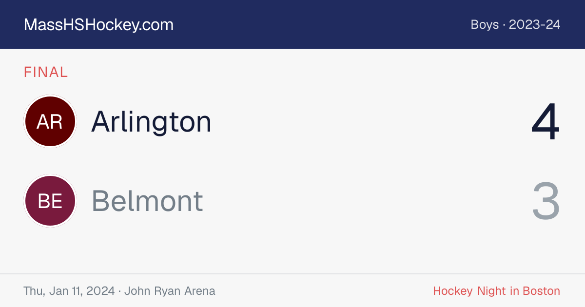 Arlington at Belmont score card