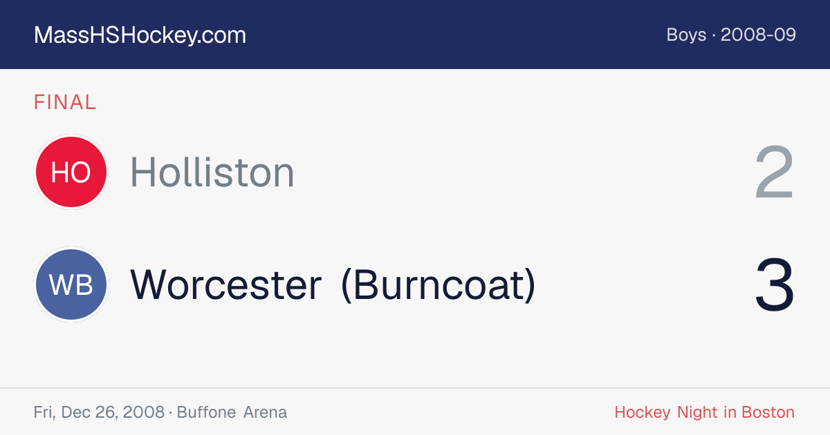 Holliston at Worcester (Burncoat) score card