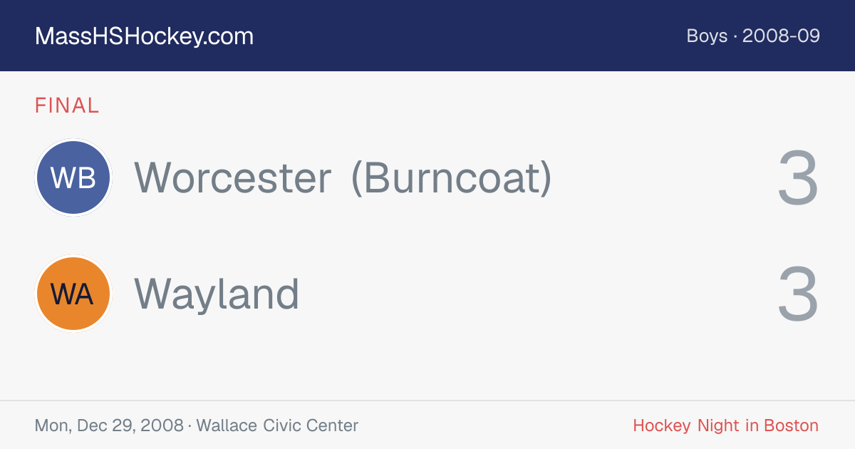Worcester (Burncoat) at Wayland score card