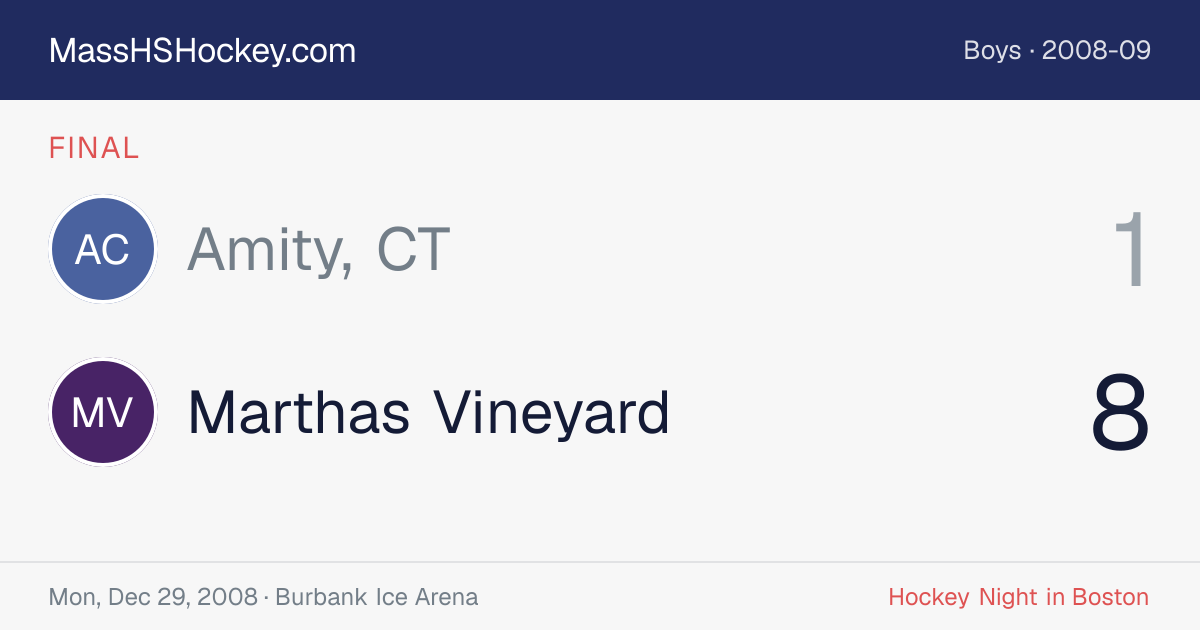 Amity, CT at Marthas Vineyard score card