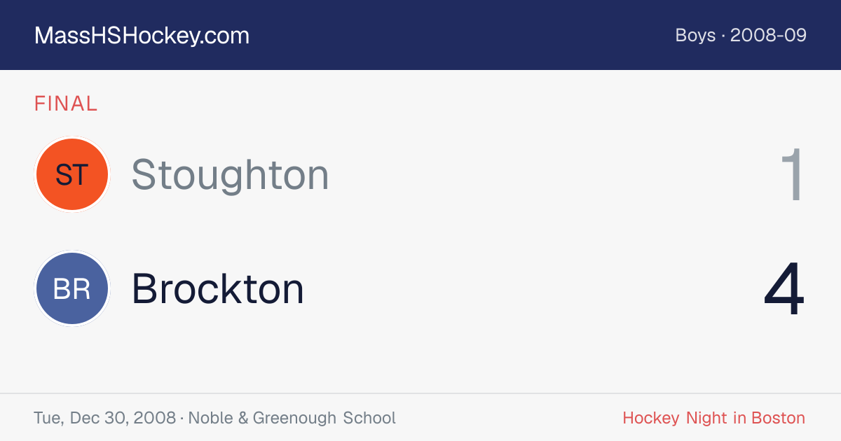 Stoughton at Brockton score card
