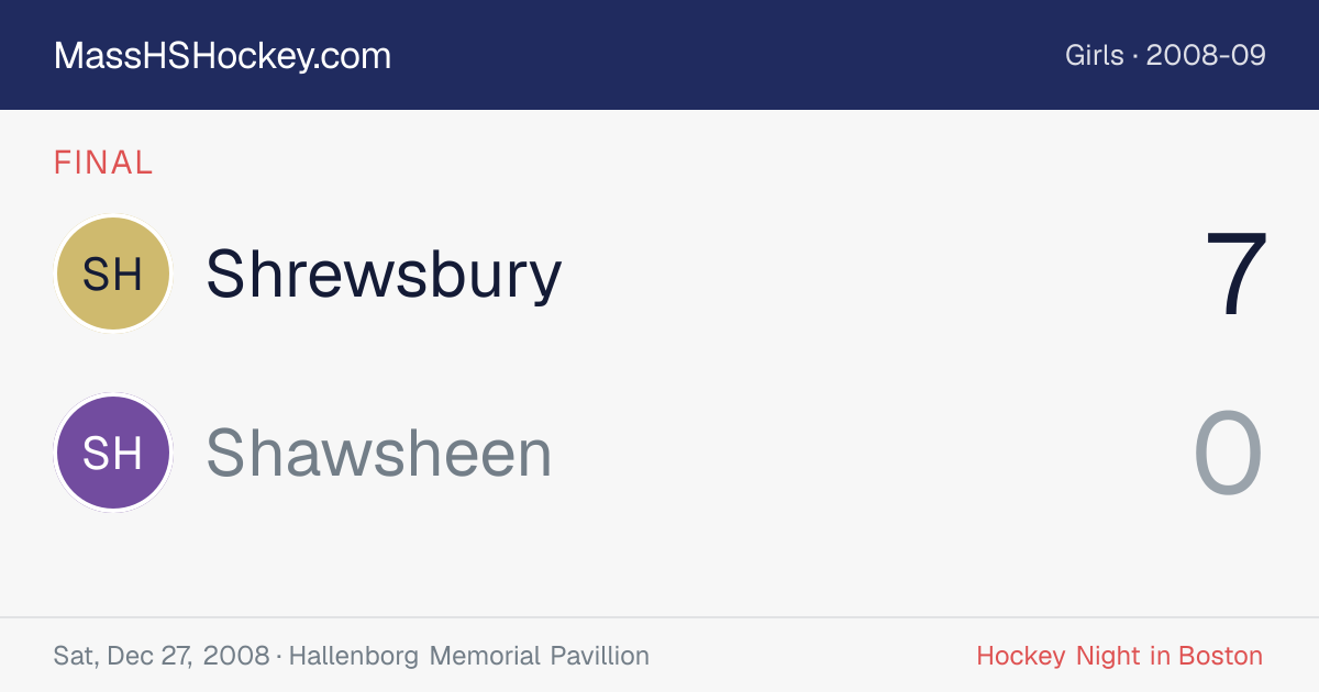 Shrewsbury at Shawsheen score card