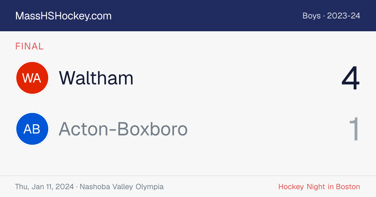 Waltham at Acton-Boxboro score card