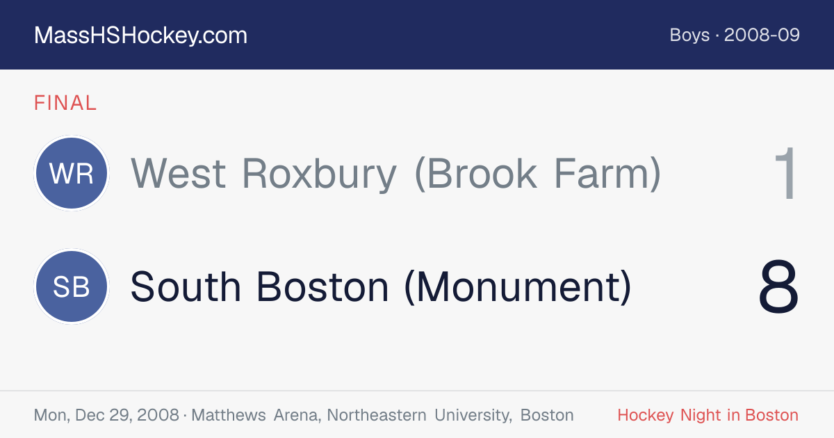 West Roxbury (Brook Farm) at South Boston (Monument) score card