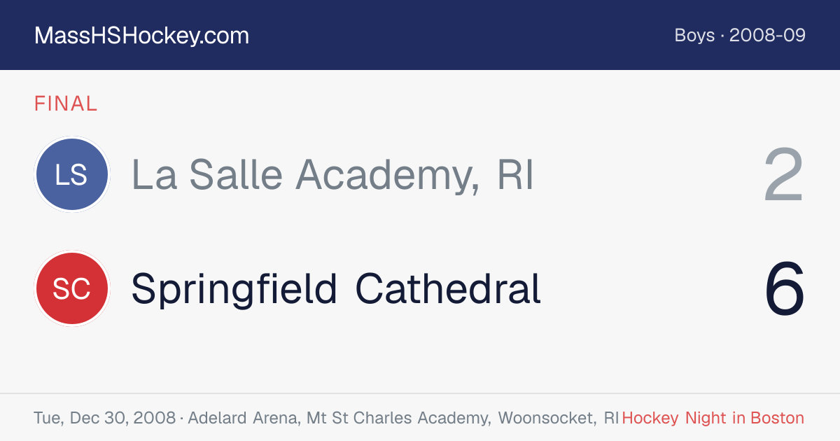 La Salle Academy, RI at Springfield Cathedral score card