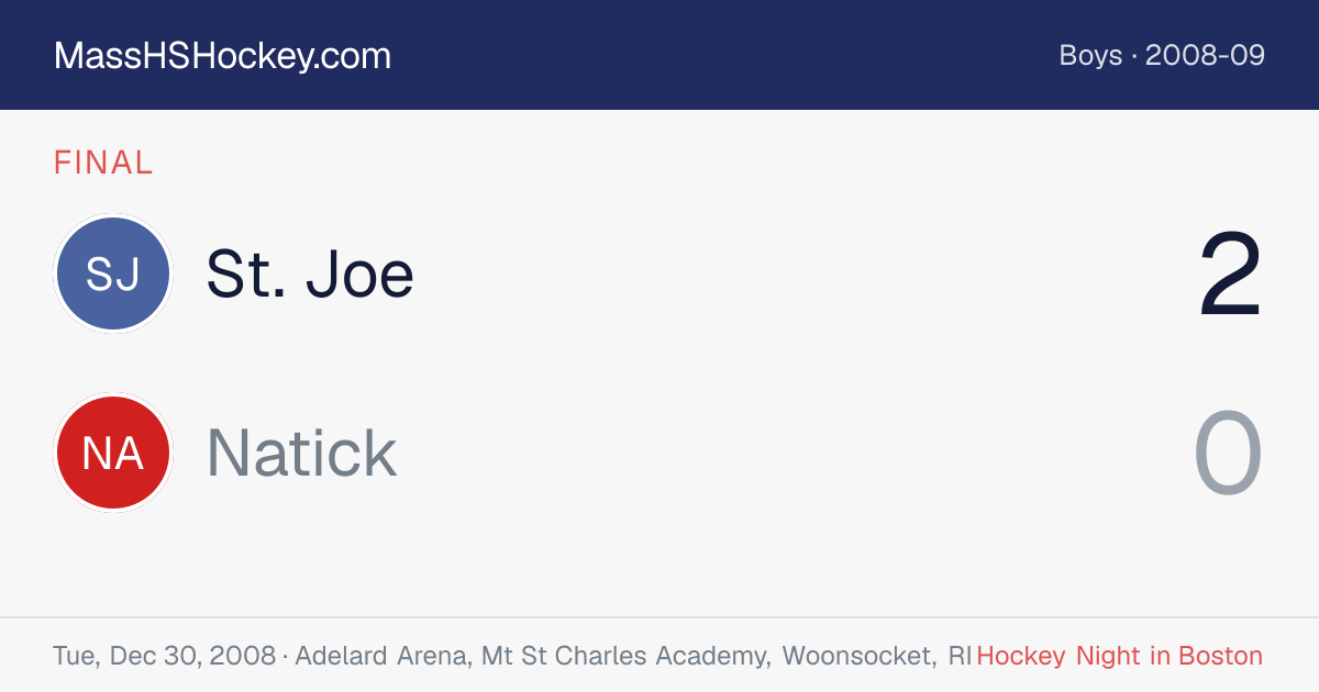 St. Joe at Natick score card