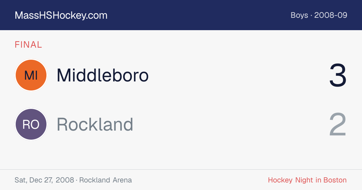 Middleboro at Rockland score card