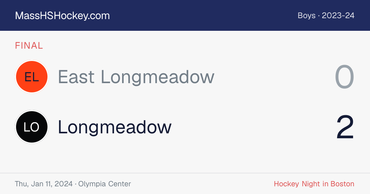 East Longmeadow at Longmeadow score card