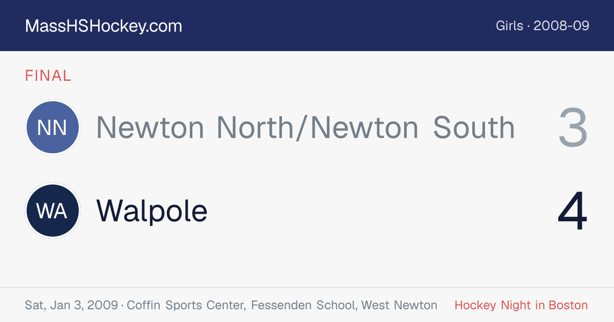 Newton North/Newton South at Walpole score card