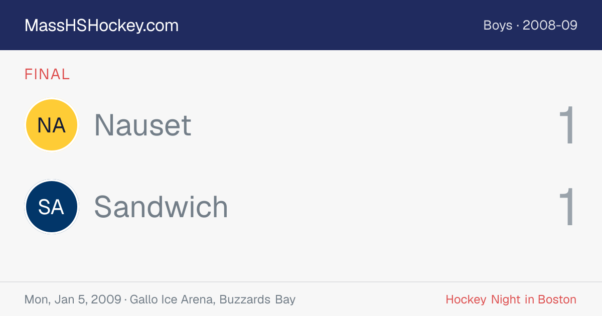 Nauset at Sandwich score card